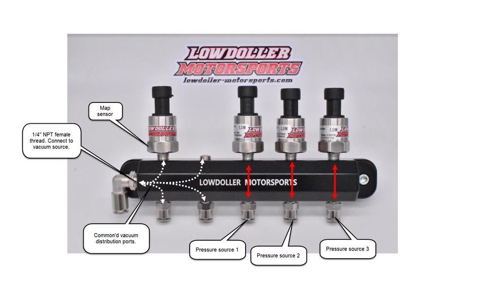 5 Port Sensor Block Left Handed 5 Port Remote Sensor Mount w/ Vacuum Manifold PN: 50003